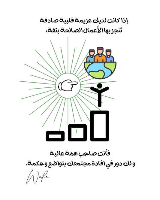 18- صدق العزيمة القلبية