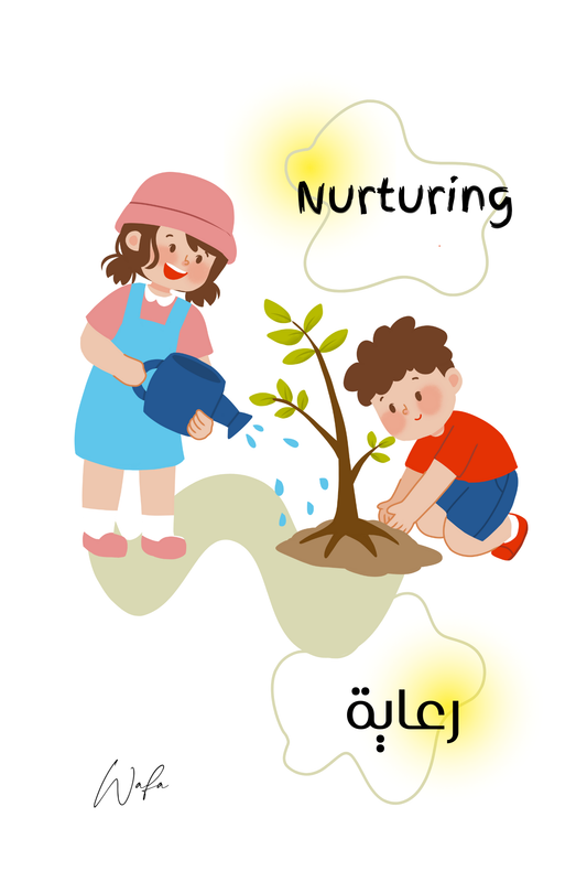2- الرعاية